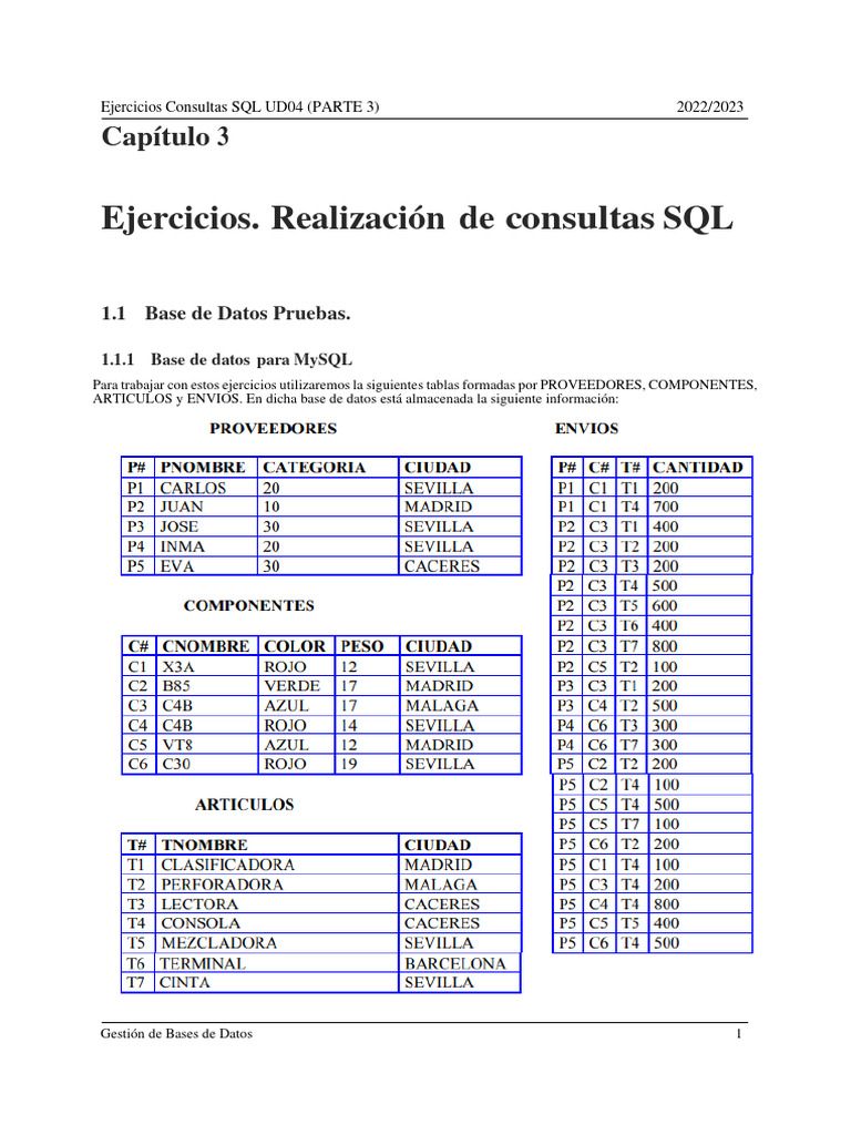 Ejercicios Consultas SQL Unidad Didactica 4 (PARTE 3) | PDF | SQL ...