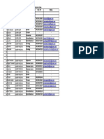 Daftar Tabel Kader PPK 2022