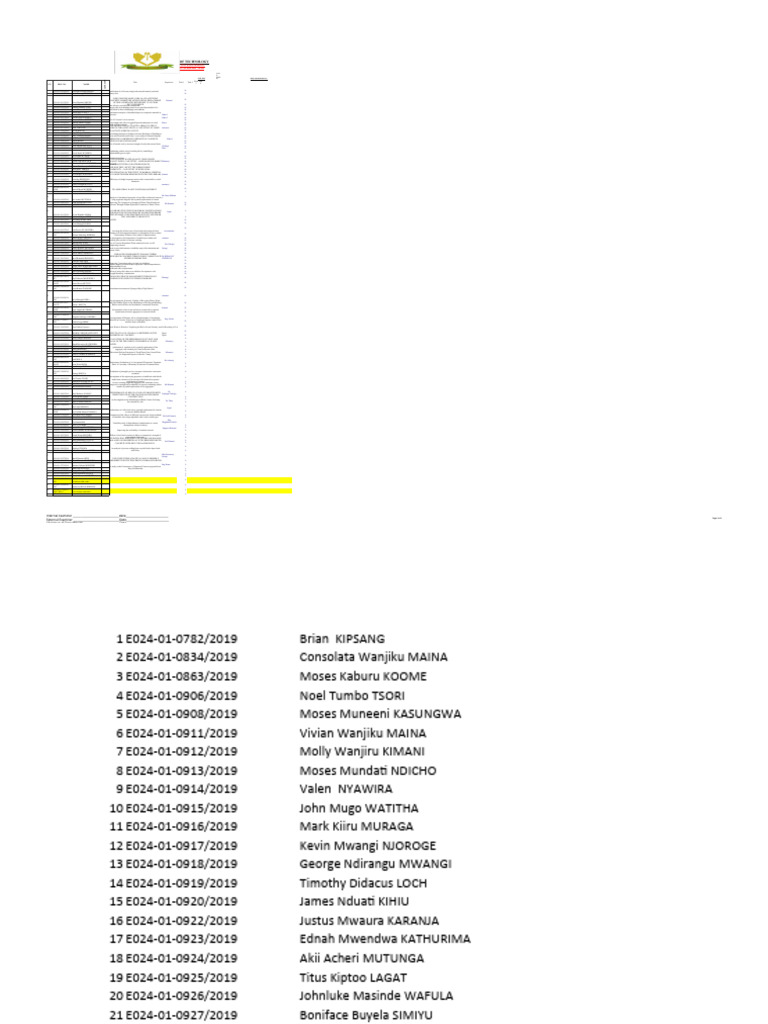 BSc Civil Engineering Project Scores | PDF | Concrete | Cement