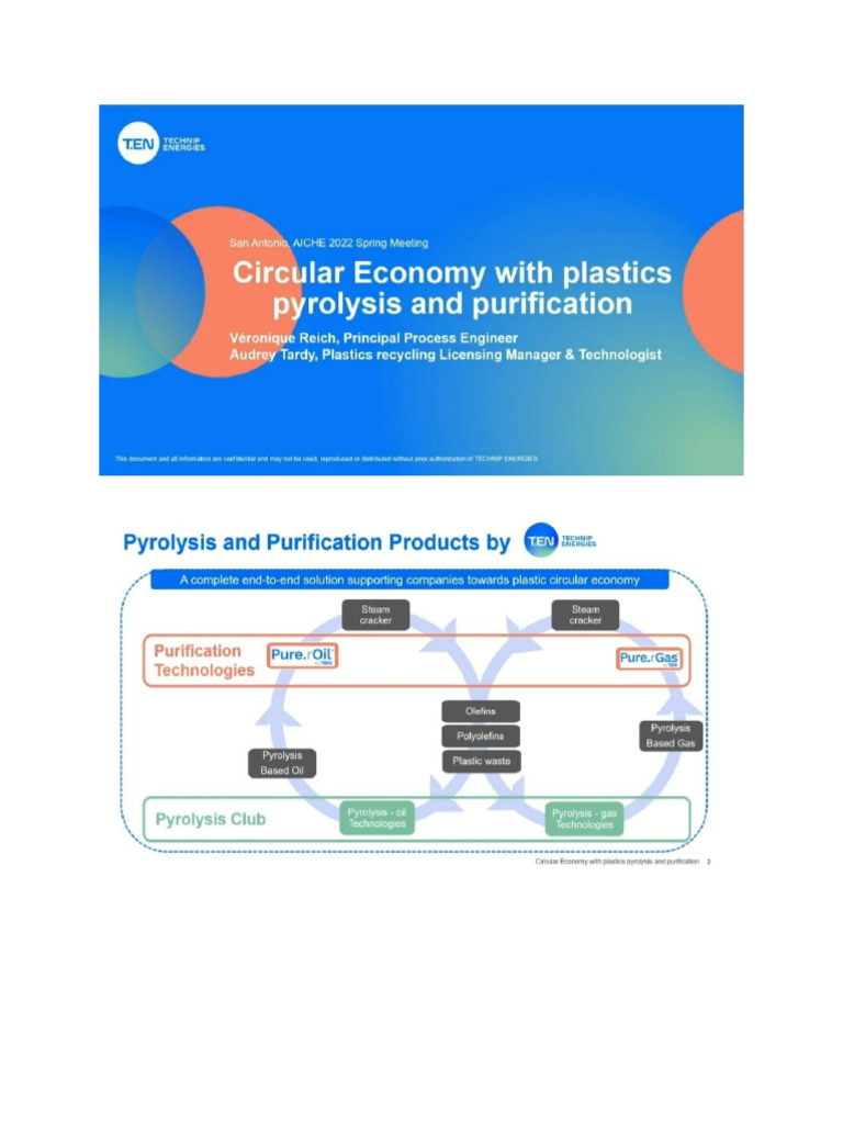 Technip Energies Presentation Pdf
