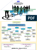 MAPA CONCEPTUAL PowerPoint