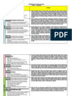 1RO COMPETENCIA CAPACIDAD ESTANDAR