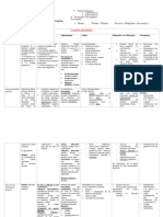 Coccidios intestinales y Hematoparásitos 