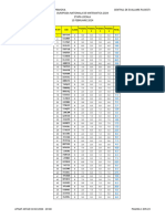 1 Olm - 2024 - Ploiesti - Rezultate Inainte de Contestatii