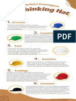 Jurnal Refleksi Dwi Mingguan