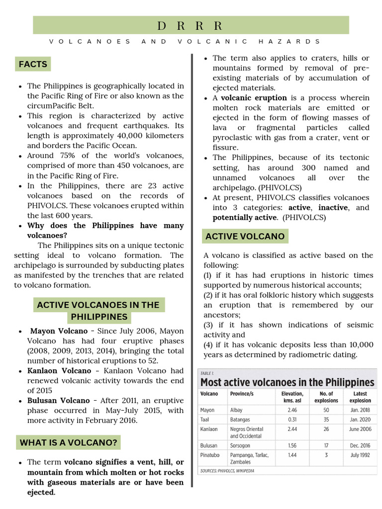Volcanoes Reviewer | PDF | Types Of Volcanic Eruptions | Volcano