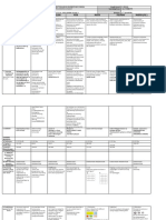 DLL - All Subjects 2 - Q4 - W4 - D3