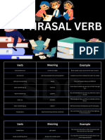 Phrasal Verbs Part 1