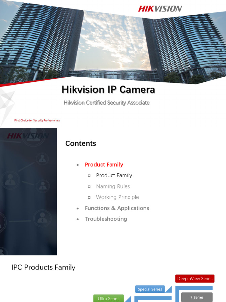 Hikvision IP Camera PDF Camera Bit Rate