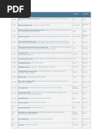 Download Upcoming Exhibitions -Future Exhibitions-Furniture Exhibitions by Odam Furniture SN73400237 doc pdf