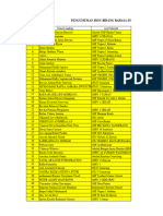 Bahasa Inggris SMP - Pengumuman IMSC 2024