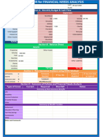 Budget Sheet