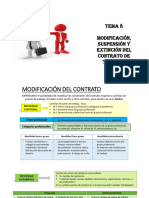 Tema 8 Modificación, Suspensión Y Extinción Del Contrato de Trabajo