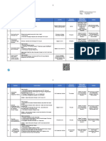 Standardisasi Kegiatan Penguatan Integritas Di Lingkungan Ditjen Perbendaharaan 3 6 PDF