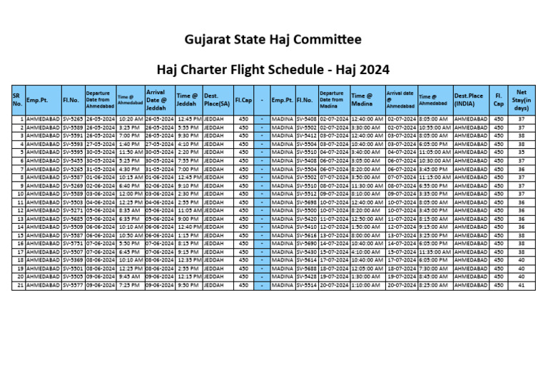 Gujarat Haj Charter Flight Schedule Haj 2024 PDF