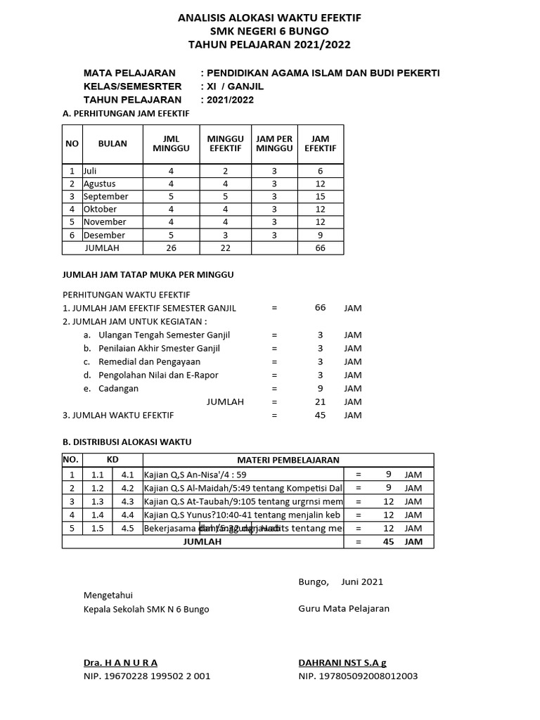 Alokasi Waktu Efektif SMK Bungo 2021/2022 | PDF