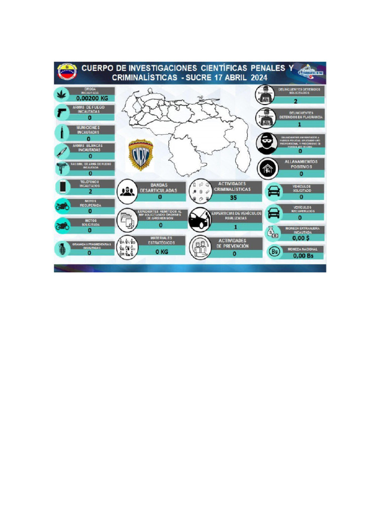 MAPA | PDF