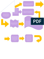 Diagrama de Flujo