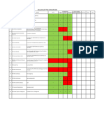 List P3a Dan LPK 2024