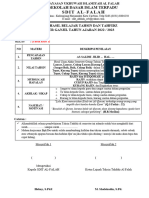 FORMAT RAPOT TAHFIDZ SD