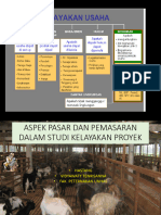 Revisi-PDF-Aspek Pasar Dan Pemasaran Dalam Studi Kelayakan Proyek