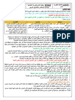 8سقوط الامبراطورية العثمانية وتوغ الاستعمر في المشرق العربي