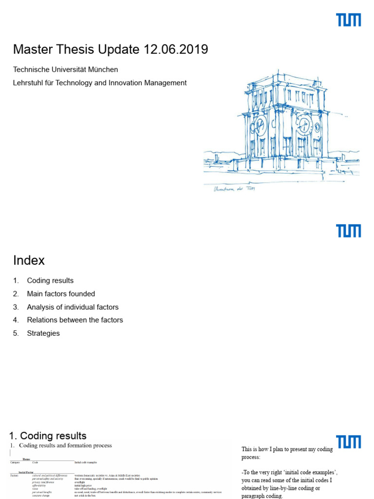 Master Thesis Update on Coding Analysis | PDF
