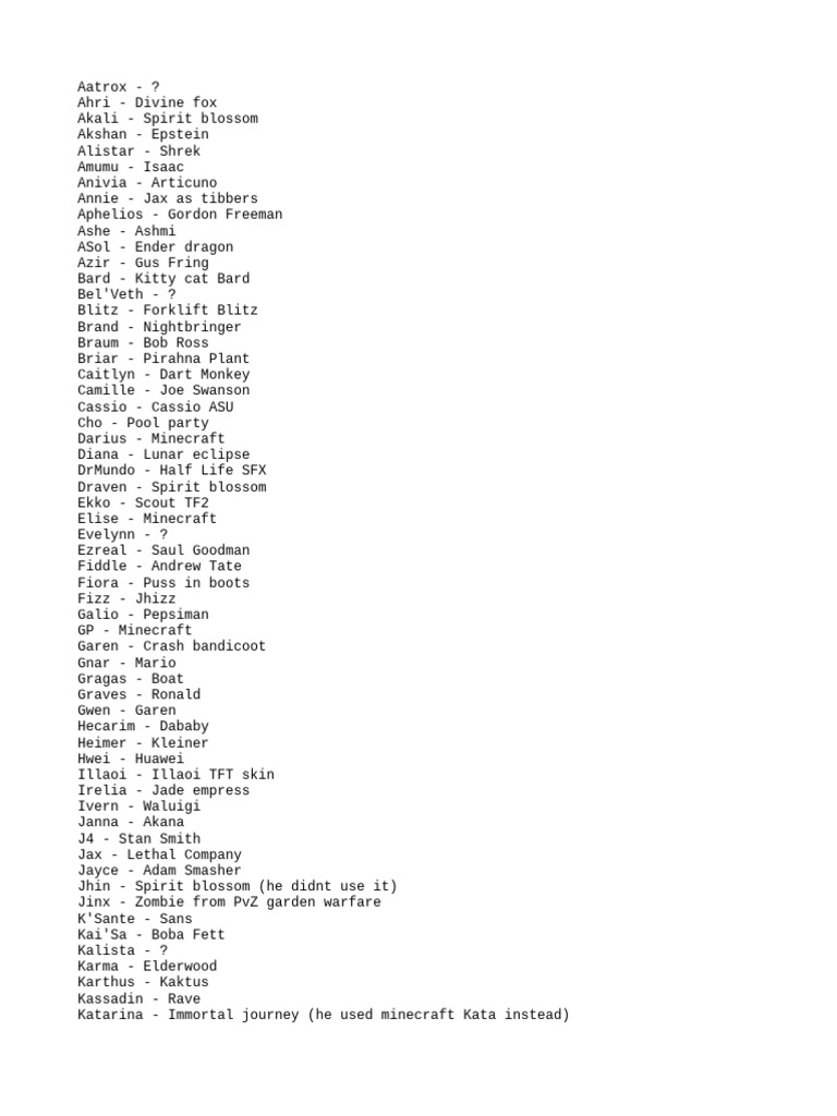 A To Z Mod List | PDF | Religion & Spirituality | Young Adult