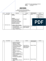 Lampiran Surat Keputusan Menteri Kesehatan Ri (Owa-1)