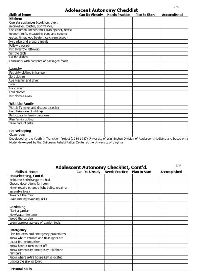 Adolescent Automony Checklist | PDF | Nursing | Kitchen