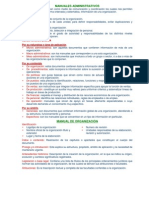 Resumen Manuales Administrativos