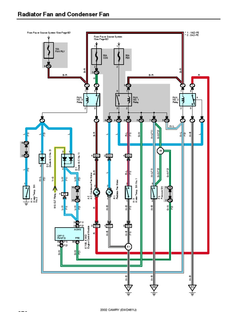 Cooling Fan Wiring Diagram
