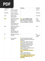 Linux Commands