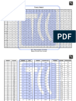 table_sheet