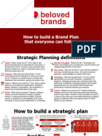 How-to-build-a-brand-plan
