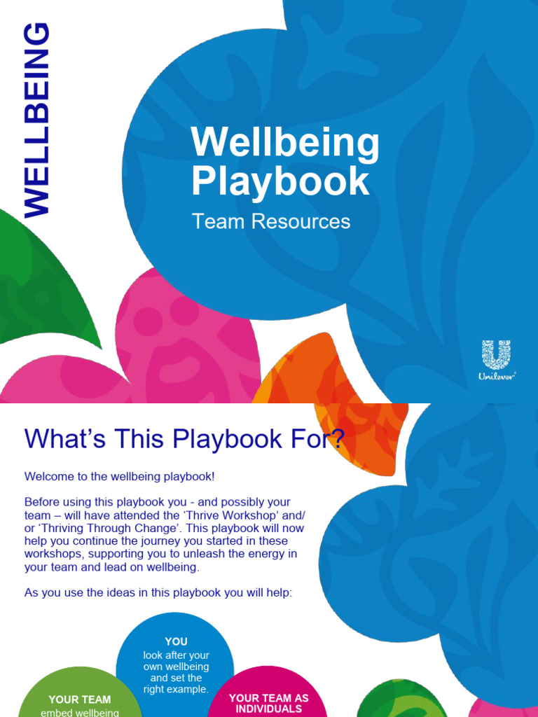 Wellbeing Playbook Redacted | PDF | Mindset | Well Being