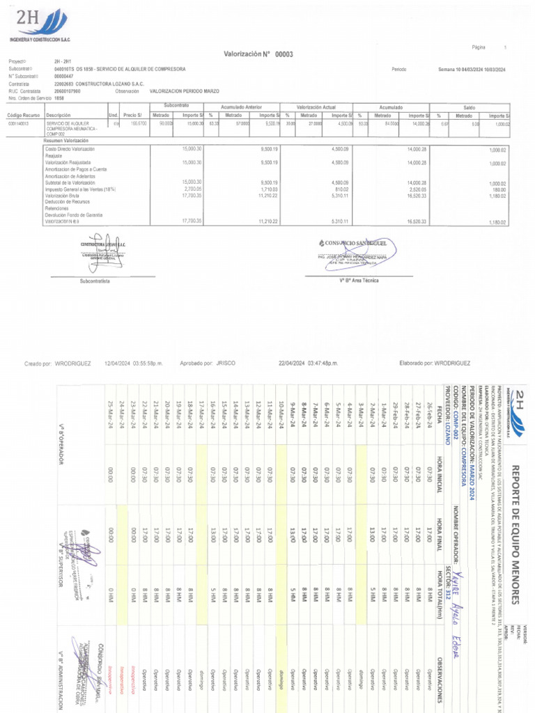 Valorización de Subcontratos 2024 | PDF | Hoja de balance | Contabilidad