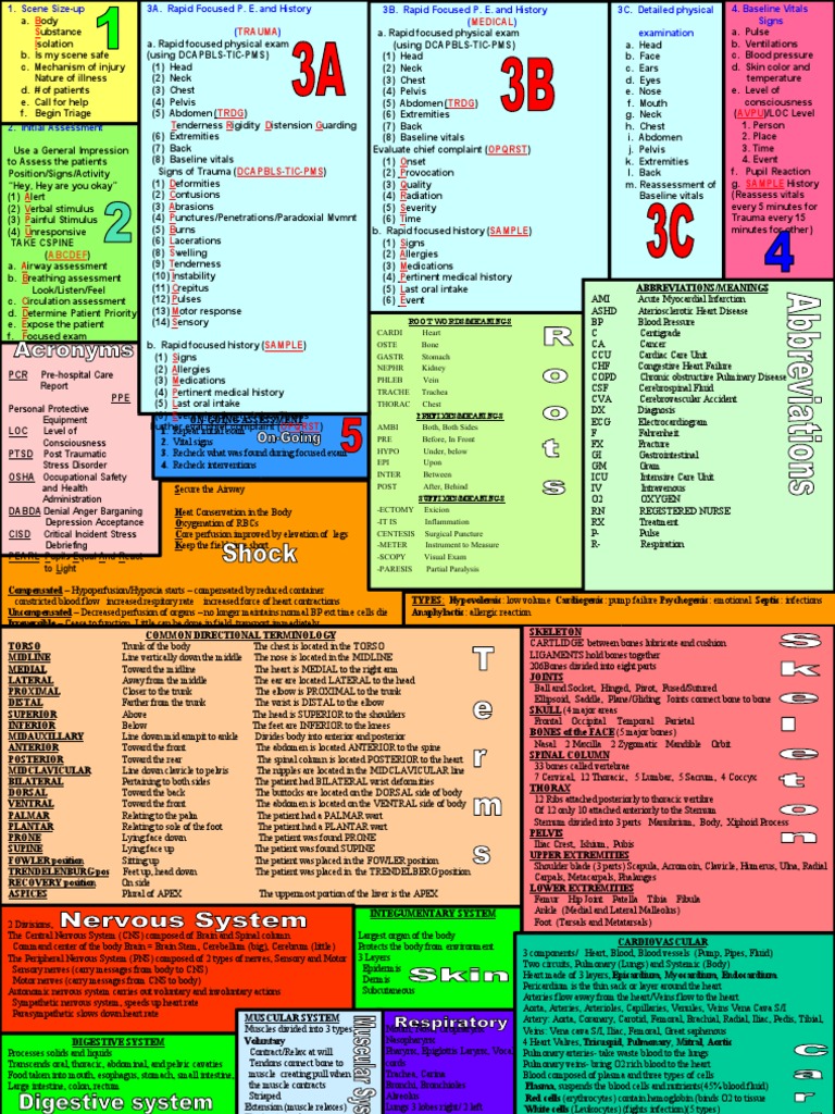 Expanded Quick Reference Sheet – NJULA