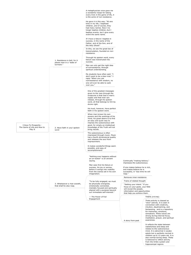 Happy Mondays Tabs And How To Play
