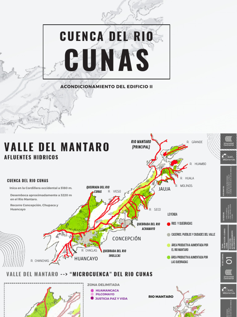 Cuenca del Río Cunas y su Desembocadura | PDF | Río | Cuerpos de agua