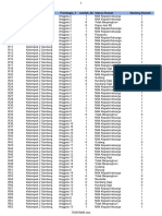 Data Perumahan Kel 2