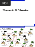 Download SAP Functional Overview by api-3855796 SN7340668 doc pdf