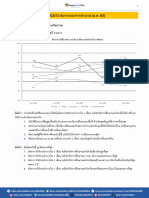 (Exam) TGAT3 Future Workforce Competencies 2