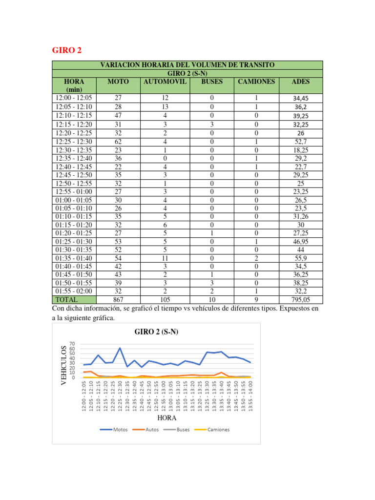 u s news undergraduate engineering ranking 2025