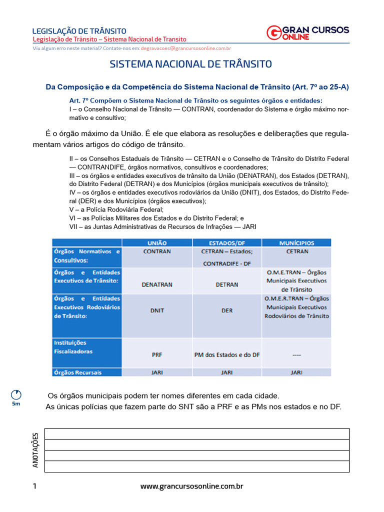 Legislação de Transito (Aula 3) | PDF | Ministério (departamento ...