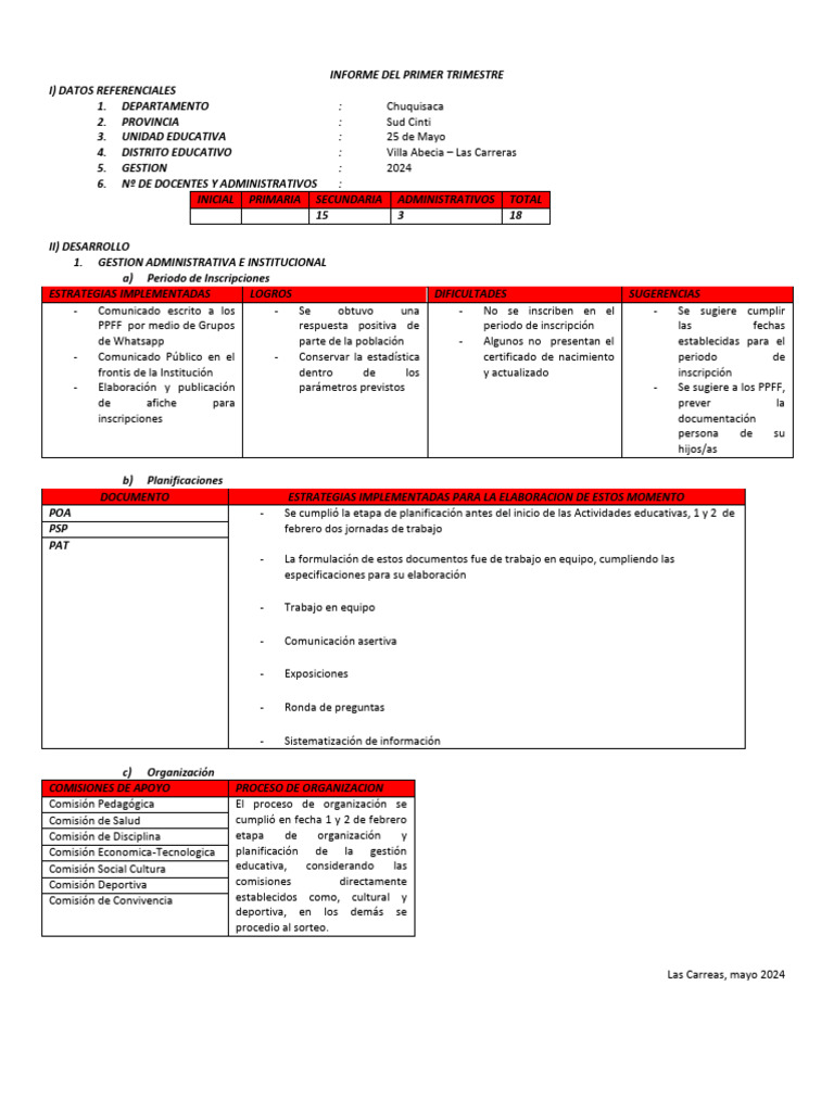 Informe Del 1er. Trimestre 2024.. | PDF