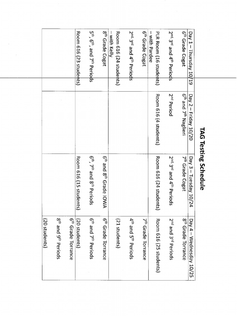 tag-testing-schedule-pdf