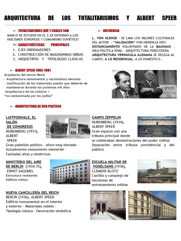 FOLLETO - Arquitectura de Los Totalitarismos y Albert Speer - HISTORIA ...