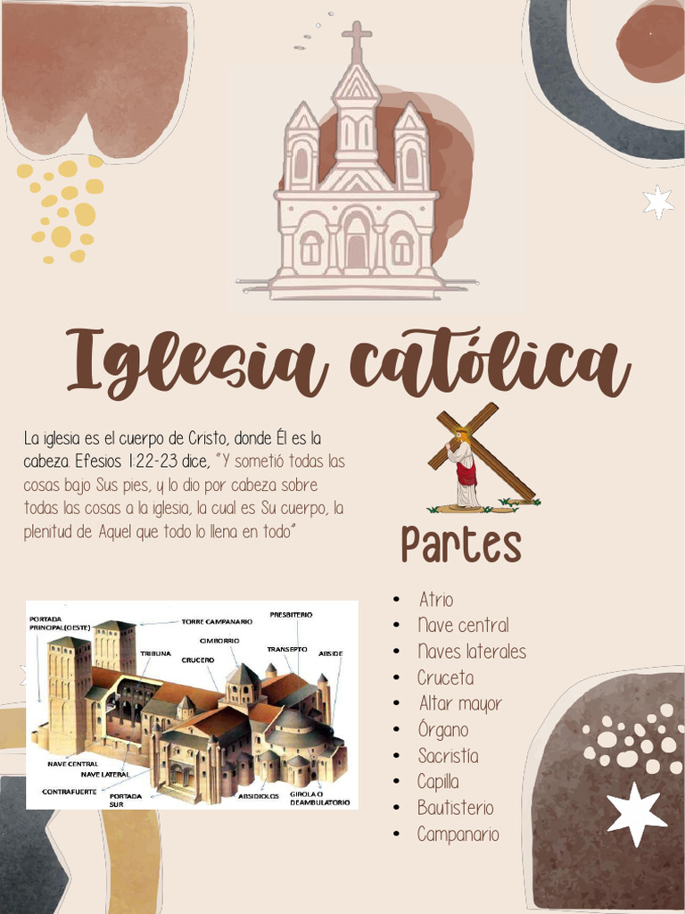 Estructura de la Iglesia Católica | PDF