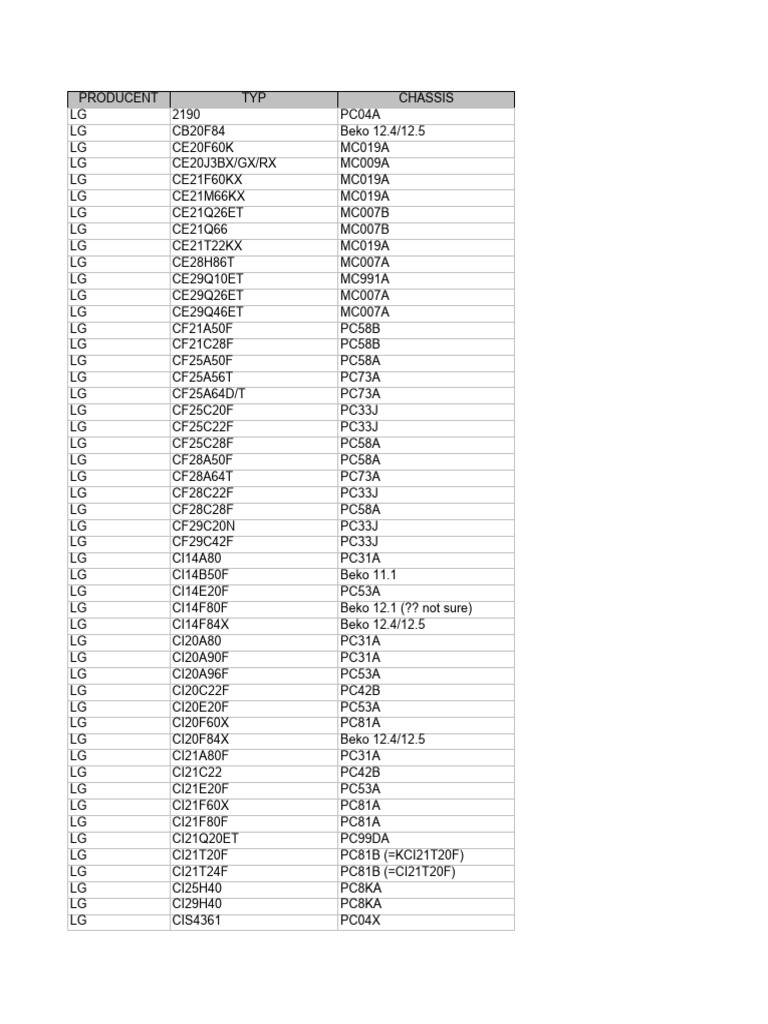 TV LG Model-Chassis | PDF